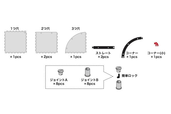 ミニッツカーペットトラック50 追加コーナー (4pcs) 87214