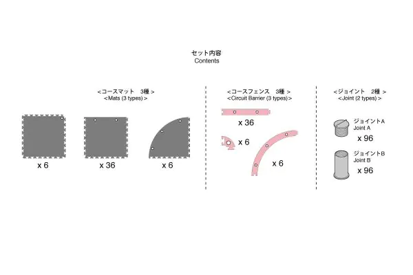 【セット売り】ミニッツGPサーキット50　96mats（ラージサイズ）2/2