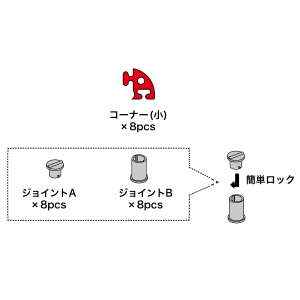 ミニッツカーペットトラック50 90度フェンスセット(8pcs) 87211-01
