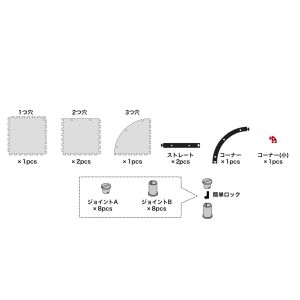 ミニッツカーペットトラック50 追加コーナー (4pcs) 87214